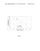 METHODS OF HYDROLYZING PRETREATED DENSIFIED BIOMASS PARTICULATES AND     SYSTEMS RELATED THERETO diagram and image