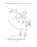 ASSESSMENT METHOD FOR HYDRATE INHIBITORS AND FORMULATION OF GAS HYDRATE     INHIBITORS diagram and image