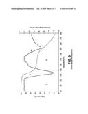 ASSESSMENT METHOD FOR HYDRATE INHIBITORS AND FORMULATION OF GAS HYDRATE     INHIBITORS diagram and image