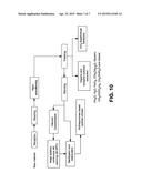 ASSESSMENT METHOD FOR HYDRATE INHIBITORS AND FORMULATION OF GAS HYDRATE     INHIBITORS diagram and image