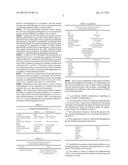 ASSESSMENT METHOD FOR HYDRATE INHIBITORS AND FORMULATION OF GAS HYDRATE     INHIBITORS diagram and image