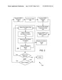 POLARIMETRIC ACCESSORY FOR COLPOSCOPE diagram and image