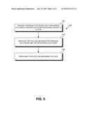 Method And System For Measuring Urea diagram and image