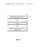Method And System For Measuring Urea diagram and image