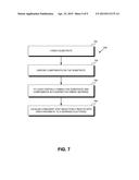 Method And System For Measuring Urea diagram and image