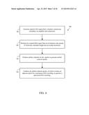 User Interface For Artifact Removal In An EEG diagram and image