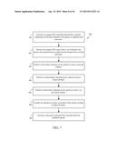 User Interface For Artifact Removal In An EEG diagram and image