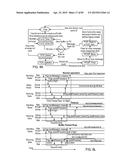 Devices, Methods and Systems for Wireless Control of Medical Devices diagram and image