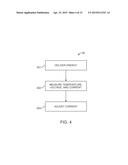 Current Control Methods and Systems diagram and image