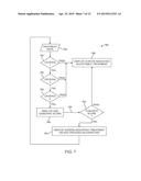 Current Control Methods and Systems diagram and image