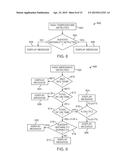 Current Control Methods and Systems diagram and image