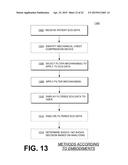 SYSTEM AND METHOD FOR ELECTROCARDIOGRAM ANALYSIS AND OPTIMIZATION OF     CARDIOPULMONARY RESUSCITATION AND THERAPY DELIVERY diagram and image