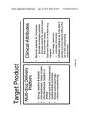 COATINGS CONTAINING MULTIPLE DRUGS diagram and image