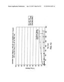 DELIVERY OF HIGHLY LIPOPHILIC AGENTS VIA MEDICAL DEVICES diagram and image