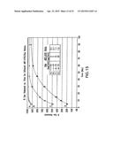 DELIVERY OF HIGHLY LIPOPHILIC AGENTS VIA MEDICAL DEVICES diagram and image