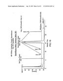 DELIVERY OF HIGHLY LIPOPHILIC AGENTS VIA MEDICAL DEVICES diagram and image