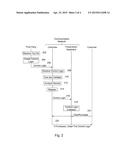 APPARATUS AND METHOD FOR THIRD PARTY CREATION OF CONTROL LOGIC diagram and image