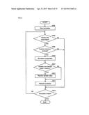 INFORMATION PROCESSING DEVICE, SIMULATION METHOD, AND PROGRAM diagram and image