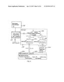 Database Event Driven Motion Systems diagram and image