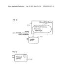 Database Event Driven Motion Systems diagram and image