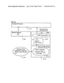 Database Event Driven Motion Systems diagram and image