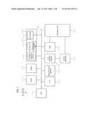 NUMERICAL CONTROLLER CAPABLE OF SPECIFYING HALT POINT diagram and image