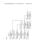 NUMERICAL CONTROLLER CAPABLE OF SPECIFYING HALT POINT diagram and image