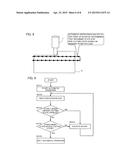 NUMERICAL CONTROLLER CAPABLE OF SPECIFYING HALT POINT diagram and image