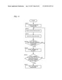 NUMERICAL CONTROLLER CAPABLE OF SPECIFYING HALT POINT diagram and image