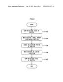 AUTOMATIC TRANSACTION DEVICE AND AUTOMATIC TRANSACTION METHOD diagram and image