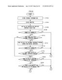 AUTOMATIC TRANSACTION DEVICE AND AUTOMATIC TRANSACTION METHOD diagram and image