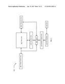 METHODS AND SYSTEMS TO ALTER THE PERMEABILITY OF A BIOLOGICAL OBJECT diagram and image