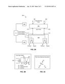 SYSTEM AND METHOD FOR CONTROLLING A VALVE diagram and image