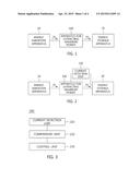 APPARATUS AND METHOD FOR EXTRACTING MAXIMUM POWER FROM ENERGY HARVESTER     APPARATUS diagram and image