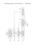 APPARATUS AND METHOD FOR EXTRACTING MAXIMUM POWER FROM ENERGY HARVESTER     APPARATUS diagram and image