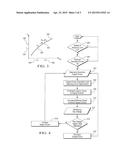 Hybrid-Electric Vehicle Plug-Out Mode Energy Management diagram and image