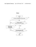 SHOVEL MANAGEMENT APPARATUS AND SHOVEL MANAGEMENT METHOD diagram and image