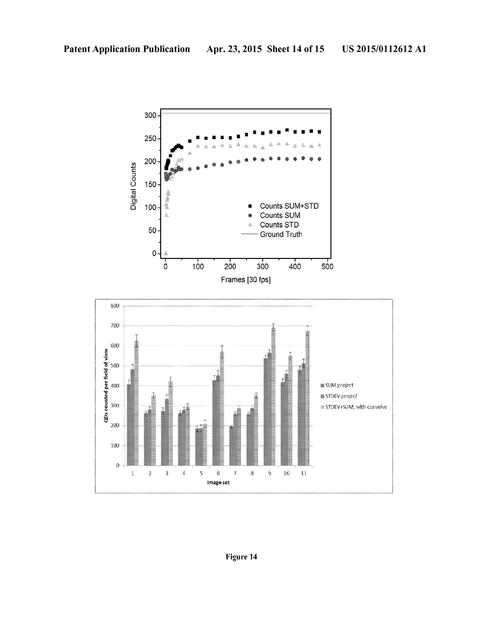 DIGITAL QUANTIFICATION OF SINGLE MOLECULES - diagram, schematic, and image 15