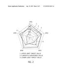 METHOD AND APPARATUS FOR MONITORING ENERGY MANAGEMENT EFFICIENCY OF DATA     CENTER diagram and image