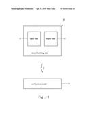 METHOD FOR VERIFYING MANUFACTURING MEASUREMENTS USED FOR VIRTUAL ANALYSIS     INSTRUMENT IN A FACTORY diagram and image