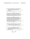 METHOD FOR VERIFYING MANUFACTURING MEASUREMENTS USED FOR VIRTUAL ANALYSIS     INSTRUMENT IN A FACTORY diagram and image