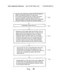 METHOD FOR VERIFYING MANUFACTURING MEASUREMENTS USED FOR VIRTUAL ANALYSIS     INSTRUMENT IN A FACTORY diagram and image