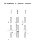 VALIDATION METHOD FOR AUTOMATED ANALYZERS diagram and image