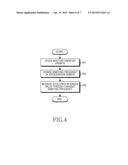 METHOD OF OPERATING ACCELERATION SENSOR AND ELECTRONIC DEVICE THEREOF diagram and image