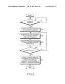 METHOD OF OPERATING ACCELERATION SENSOR AND ELECTRONIC DEVICE THEREOF diagram and image