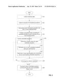 SYSTEMS AND METHODS FOR FORECASTING USING CARTESIAN GENETIC PROGRAMMING diagram and image