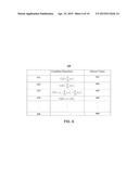 SYSTEMS AND METHODS FOR FORECASTING USING CARTESIAN GENETIC PROGRAMMING diagram and image