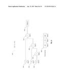 SYSTEMS AND METHODS FOR FORECASTING USING CARTESIAN GENETIC PROGRAMMING diagram and image