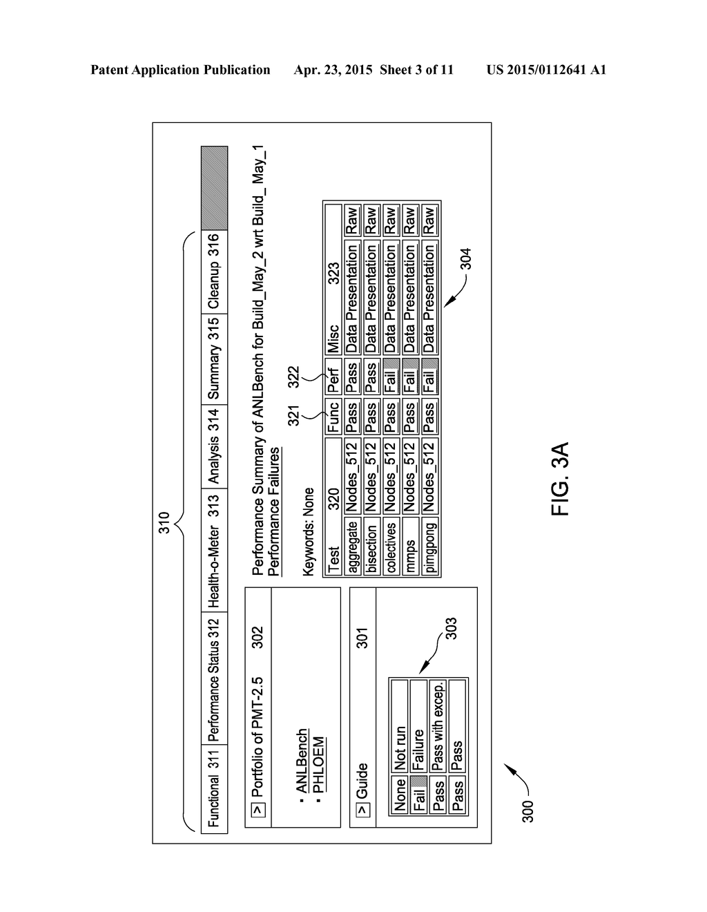 PERFORMANCE REGRESSION MANAGER FOR LARGE SCALE SYSTEMS - diagram, schematic, and image 04