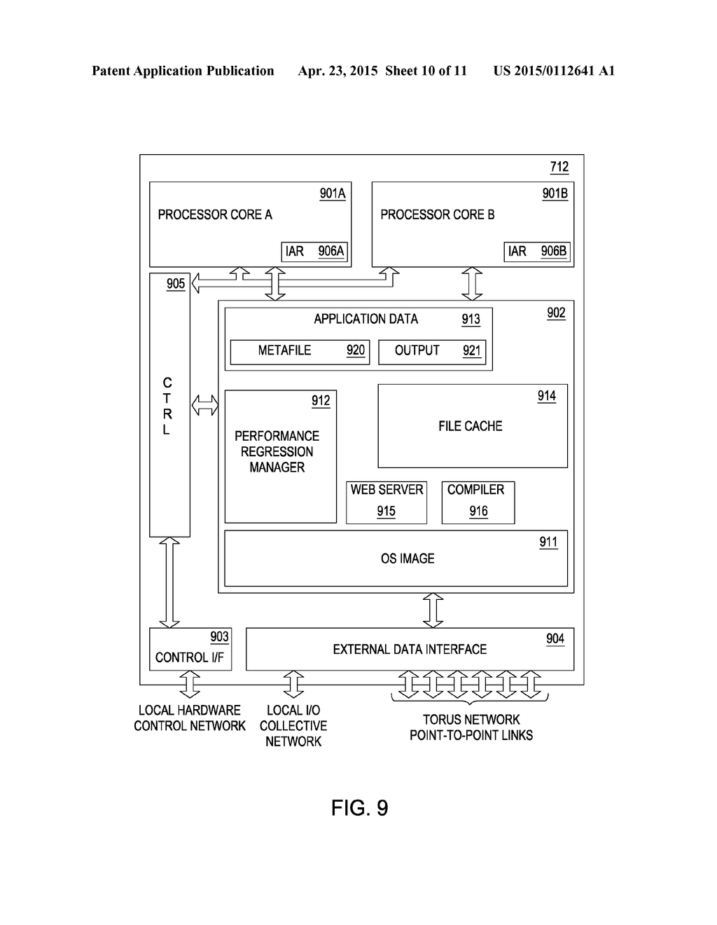 PERFORMANCE REGRESSION MANAGER FOR LARGE SCALE SYSTEMS - diagram, schematic, and image 11